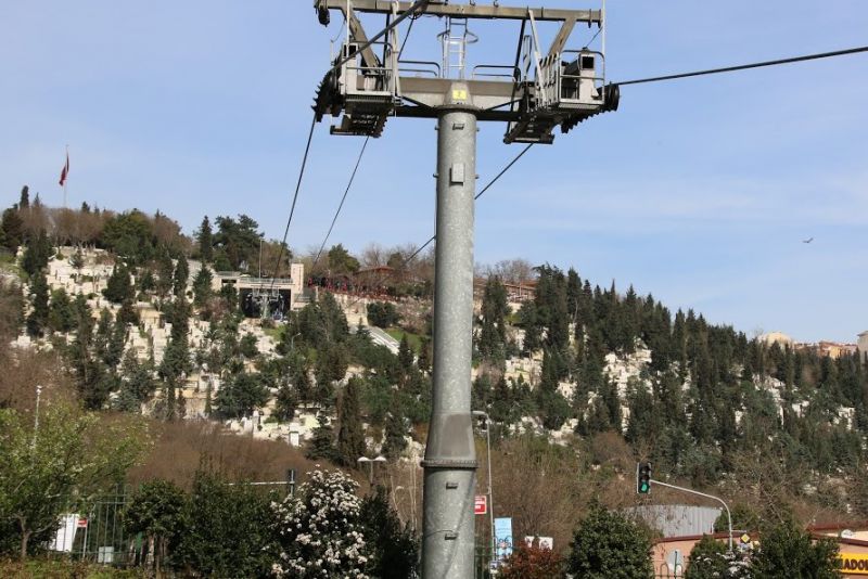 Cable Car Istanbul Photos Description Address On The Map